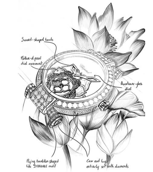 Chopard蕭邦I(lǐng)MPERIALE飛行陀飛輪腕表匯聚了精湛制表技藝與珠寶工藝